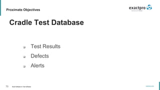 70 Build Software to Test Software
exactpro.com
Proximate Objectives
Cradle Test Database
 Test Results
 Defects
 Alerts
 