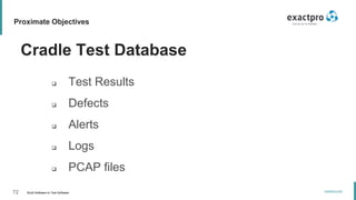 72 Build Software to Test Software
exactpro.com
Proximate Objectives
Cradle Test Database
 Test Results
 Defects
 Alerts
 Logs
 PCAP files
 