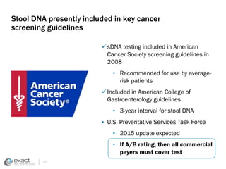 Stool DNA presently included in key cancer 
screening guidelines 
sDNA testing included in American 
Cancer Society screening guidelines in 
2008 
• Recommended for use by average-risk 
patients 
 Included in American College of 
Gastroenterology guidelines 
• 3-year interval for stool DNA 
 U.S. Preventative Services Task Force 
• 2015 update expected 
• If A/B rating, then all commercial 
payers must cover test 
10 
 