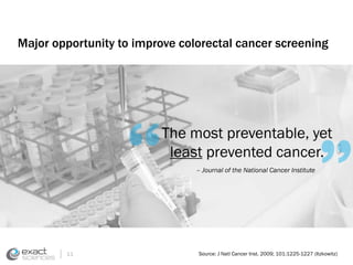 Major opportunity to improve colorectal cancer screening 
The most preventable, yet 
least prevented cancer. 
– Journal of the National Cancer Institute 
Source: J Natl Cancer Inst. 2009; 101:1225-1227 (Itzkowitz) 
11 
 