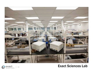 35 Exact Sciences Lab 
 