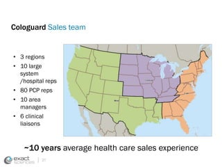 Cologuard Sales team 
• 3 regions 
• 10 large 
system 
/hospital reps 
• 80 PCP reps 
• 10 area 
managers 
• 6 clinical 
2...