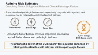 DCIS Topic-Driven Round Table: Decision-Making and Treatment Choices | PPTX