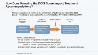 DCIS Topic-Driven Round Table: Decision-Making and Treatment Choices | PPTX