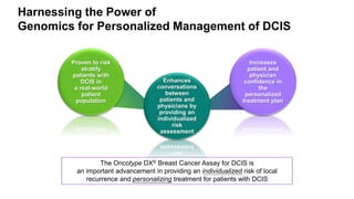 DCIS Topic-Driven Round Table: Decision-Making and Treatment Choices | PPTX