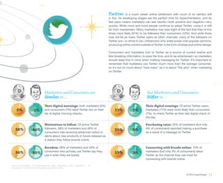 Twitter is a much newer online settlement with much of its identity still
                                                                                    in flux. Its developing stages are the perfect time for experimentation, and its
                                                                                    fast pace means marketers can see results—both positive and negative—very
                                                                                    quickly. While more and more people continue to adopt Twitter, using it is still
                                                                                    far from mainstream. Many marketers may lose sight of the fact that they’re five
                                                                                    times more likely (61%) to be followers than consumers (12%). And while there
                                                                                    may not be as many Twitter users as other channels, many of the followers on
                                                                                    Twitter are—or strive to be—influencers who wield power over popular opinions,
                                                                                    producing online content outside of Twitter in the form of blogs and online ratings.

                                                                                    Consumers and marketers turn to Twitter as a source of current events and
                                                                                    late-breaking information, to pass the time, and to be entertained—so marketers
                                                                                    should keep this in mind when crafting messaging for Twitter. It’s important to
                                                                                    remember that marketers use Twitter much more than the average consumer,
                                                                                    so it’s not so much about “how many” as it is about “the who” when marketing
                                                                                    on Twitter.




                                 Marketers and Consumers are                                                       But Marketers and Consumers
                                 Similar in…                                                                       Differ in…
                                 Their digital mornings: both marketers (5%)                                      Their digital evenings: Of active Twitter users,
     5%               1%         and consumers (1%) rated Twitter low on their          11%            7%         marketers (11%) were more likely than consumers
                                 list of digital morning checks.                                                  (7%) to check Twitter as their last digital check of
                                                                                                                  the day.

                                 Motivations to follow: Of active Twitter                                         Purchasing rates: 25% of marketers (but only
   58%                           followers, 58% of marketers and 46% of                                           9% of consumers) reported making a purchase
                     46%                                                                25%            9%
                                 consumers rate receiving advanced notice or                                      as a result of a message on Twitter.
                                 alerts about new products or future releases as
                                 a reason they follow brands online.

                                 Boredom: 56% of marketers and 55% of                                             Connecting with brands online: 15% of
                                 consumers who actively use Twitter say they                                      marketers (but only 3% of consumers) rated
   56%               55%                                                                15%            3%
                                 use it when they are bored.                                                      Twitter as the channel they use most for
                                                                                                                  connecting with brands online.

Source: ExactTarget ® 2013 Marketers from Mars, September 2012 • Marketers = 411,
Consumers = 1201 US Online Population, age 18 and older


                                                                                                                                                   © 2013 ExactTarget   11
 