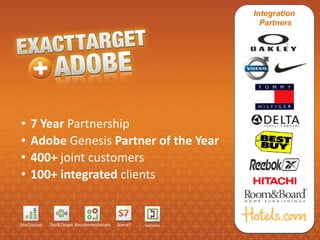 Integration
                                                                  Partners




•    7 Year Partnership
•    Adobe Genesis Partner of the Year
•    400+ joint customers
•    100+ integrated clients


SiteCatalyst   Test&Target Recommendations   Scene7   Genesis
 