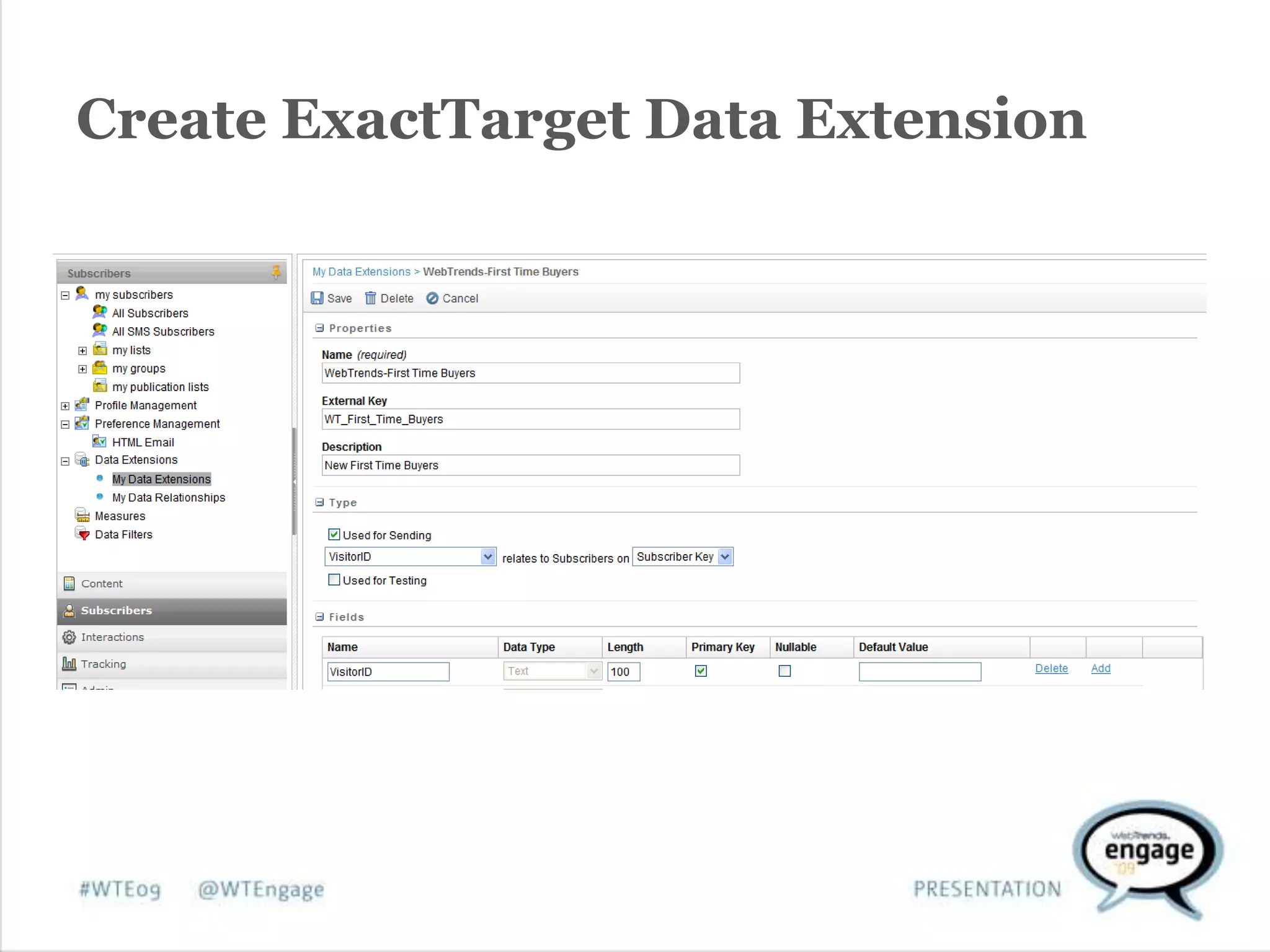 Data-Driven ROI: How Targeted Remarketing Enhances Email Campaign Performance