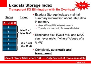 Exadata 11-2-overview-v2 11 | PDF