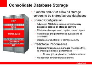 Exadata 11-2-overview-v2 11 | PDF
