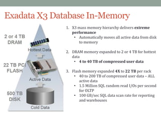 Intro to Exadata | PPTX