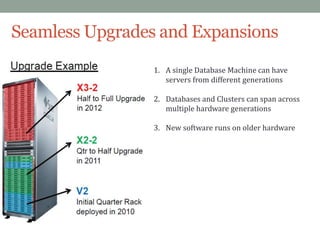 Intro to Exadata | PPTX