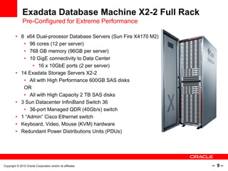 Exadata Web Interface Exadata | PPTX