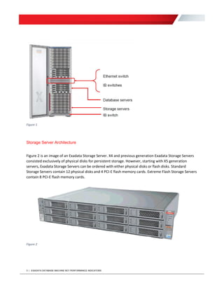 exadata-database-machine-kpis-3224944.pdf