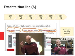 2013
X4
2015
X5
2008
V1
2009
V2
2010
X2
2012
X3
Exadata timeline (6)
Wasn’t supposed
to be good at
everything?
 