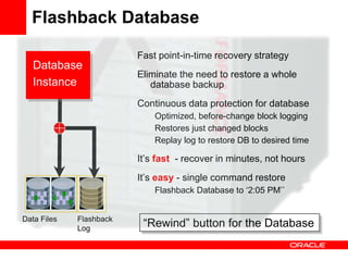 Flashback Database

                            Fast point-in-time recovery strategy
   Database
                            Eliminate the need to restore a whole
   Instance                    database backup
                            Continuous data protection for database
   Write
                                Optimized, before-change block logging
                                Restores just changed blocks
   New            Old           Replay log to restore DB to desired time
  Block           Block
                            It‟s fast - recover in minutes, not hours
 Version          Version
                            It‟s easy - single command restore
                                Flashback Database to „2:05 PM‟`


Data Files   Flashback
             Log
                             “Rewind” button for the Database
 
