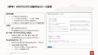OCPU数
• ノードあたり2 OCPU以上
• ノードあたり OCPU数 × ノード数 で課⾦
• 0に設定するとクラスタ停⽌＆課⾦停⽌
• ノードあたり 1 OCPU単位でオンラインで増減可能
メモリ
• 個々のVMのメモリサイズ
• サイズ変更時はコンピュータ・ノードごとにローリングでリブート
ローカル・ファイルシステム(/u02)
• VMあたり 最少 60 GB, 最⼤ 900 GB
• サイズ変更時はコンピュータ・ノードごとにローリングでリブート
Exadataストレージ
• VMクラスタに割り当てるExadataストレージサイズ
• 1GBの倍数で指定可能
• ダウンサイズの際は、15%以上減らすこと
• コンピュート再起動は不要
（参考）VMクラスタでの動的なリソース変更
Copyright © 2021, Oracle and/or its affiliates
20
 