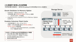 分析処理の⾼速化︓従来のExadataの分析処理よりさらに⾼速化
(2)⾼速で安定したDB性能
Copyright © 2021, Oracle and/or its affiliates
30
• 分析⽤処理のワークロードにもとづいて、
対象データを分析処理に適した列形式に変換して
NVMe Flashに⾃動配置
• In-Memory Option⽤のINMEMORY_SIZE初期化
パラメータ構成時に有効化
Oracle Database In-Memory Option
Exadata Columnar Flash Cache
• RDBMSの⼀般的な⾏形式のデータを、
分析処理に適した列形式に変換してメモリ上に展開
• メモリサイズがデータの制限
• ExaC@Cのライセンス込みタイプでは In-Memory Option
も含まれる
NVMe Flash
25.6 TB
HDDは⾏型もしくは
HCCでデータを格納
分析⽤データを
列型に⾃動変換
して格納
Storage Server
CPU CPU
Storageに
分析処理を
オフロード
こんなケースではExaC@Cが分析⽤DBとして最適
• 分析対象に個⼈情報・機密情報を含み、
パブリック・クラウドにデータを持っていけない
• 未利⽤の時間帯は課⾦を抑えたい
• ⾼速な処理が必要
 