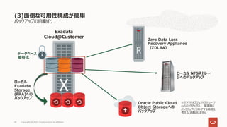 バックアップの⾃動化
(3)⾯倒な可⽤性構成が簡単
Copyright © 2021, Oracle and/or its affiliates
33
ローカル
Exadata
Storage
(FRA)への
バックアップ
Exadata
Cloud@Customer
Zero Data Loss
Recovery Appliance
（ZDLRA）
データベース
暗号化
ローカル NFSストレー
ジへのバックアップ
※クラウドオブジェクトストレージ
へのバックアップは、 障害時に
バックアップをリストアする時間を
考えるとお薦めしません
Oracle Public Cloud
Object Storageへの
バックアップ
 