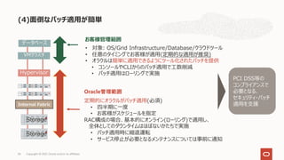 (4)⾯倒なパッチ適⽤が簡単
Copyright © 2021, Oracle and/or its affiliates
34
お客様管理範囲
Hypervisor
VMクラスタ
データベース
Internal Fabric
Storage
Storage
定期的にオラクルがパッチ適⽤(必須)
• 四半期に⼀度
• お客様がスケジュールを指定
RAC構成の場合、基本的にオンライン(ローリング)で適⽤し、
全体としてのダウンタイムはほぼないかたちで実施
• パッチ適⽤時に縮退運転
• サービス停⽌が必要となるメンテナンスについては事前に通知
• 対象: OS/Grid Infrastructure/Database/クラウドツール
• 任意のタイミングでお客様が適⽤(定期的な適⽤が推奨)
• オラクルは簡単に適⽤できるようにツール化されたパッチを提供
• コンソールやCLIからのパッチ適⽤で⼯数削減
• パッチ適⽤はローリングで実施
Oracle管理範囲
PCI DSS等の
コンプライアンスで
必要となる、
セキュリティ・パッチ
適⽤を⽀援
 
