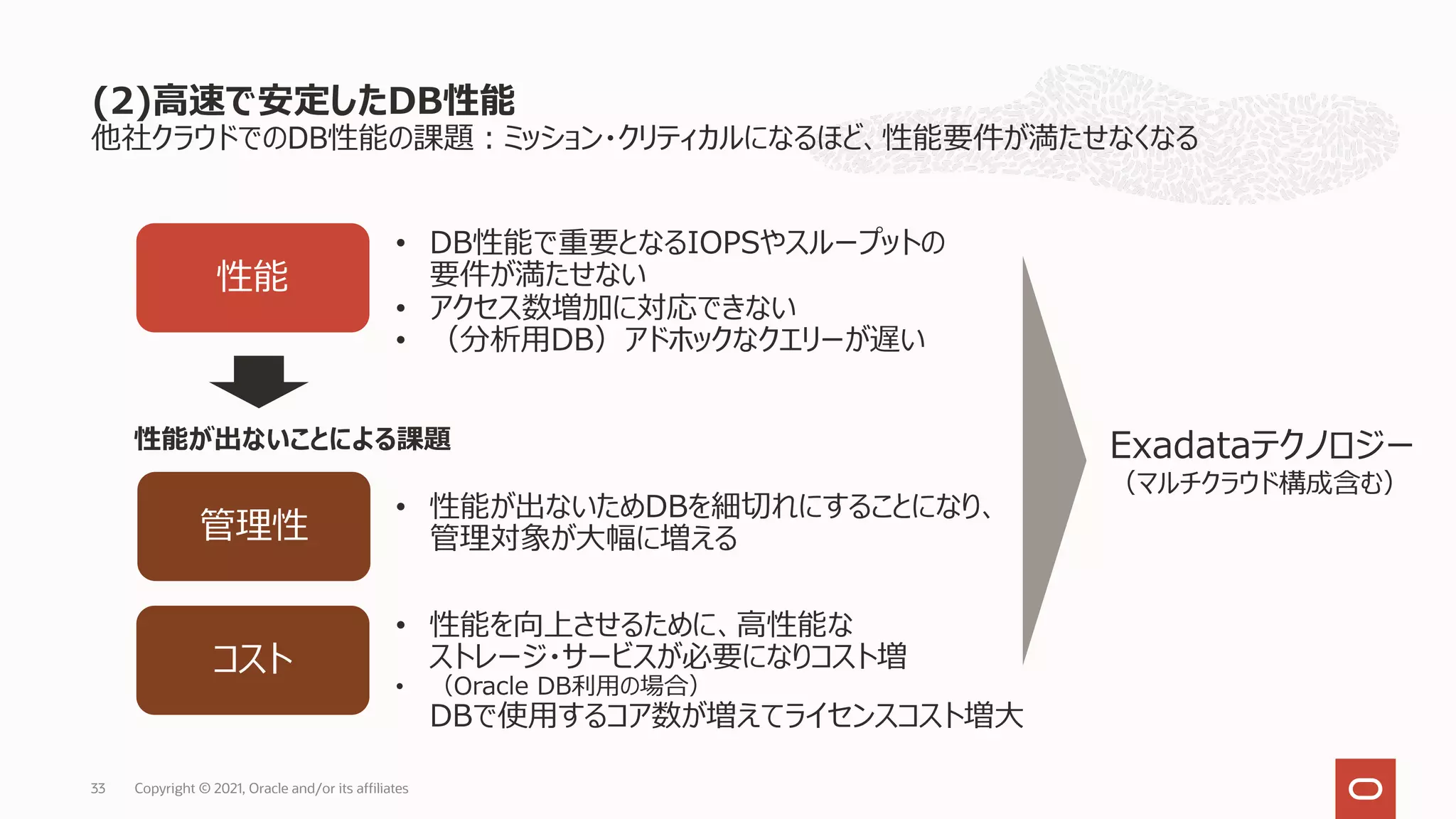他社クラウドでのDB性能の課題︓ミッション・クリティカルになるほど、性能要件が満たせなくなる
(2)⾼速で安定したDB性能
Copyright © 2021, Oracle and/or its affiliates
33
性能
コスト
• DB性能で重要となるIOPSやスループットの
要件が満たせない
• アクセス数増加に対応できない
• （分析⽤DB）アドホックなクエリーが遅い
• 性能を向上させるために、⾼性能な
ストレージ・サービスが必要になりコスト増
• （Oracle DB利⽤の場合）
DBで使⽤するコア数が増えてライセンスコスト増⼤
管理性
• 性能が出ないためDBを細切れにすることになり、
管理対象が⼤幅に増える
Exadataテクノロジー
（マルチクラウド構成含む）
性能が出ないことによる課題
 