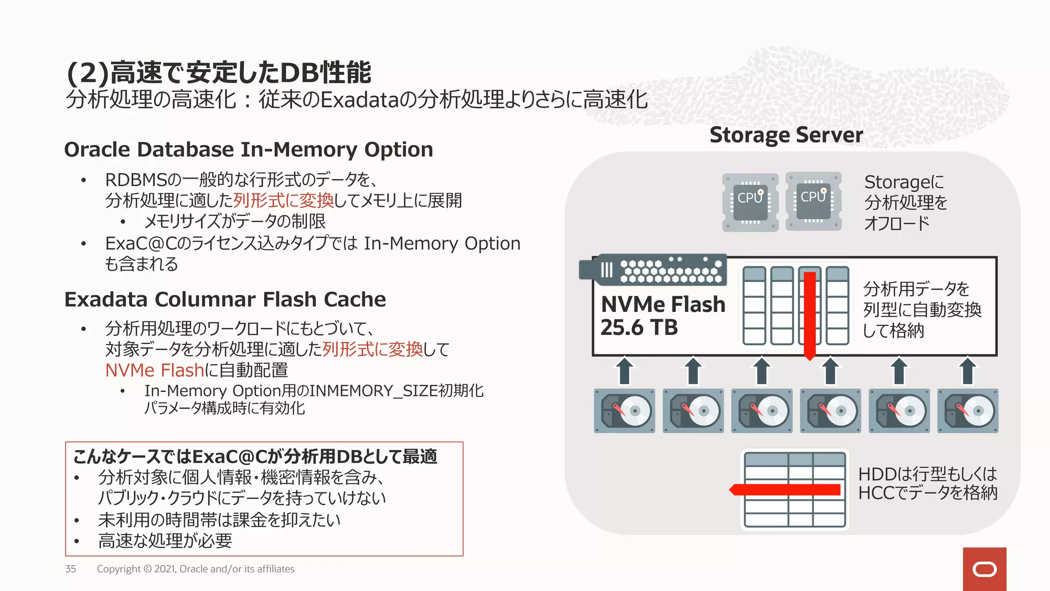 分析処理の⾼速化︓従来のExadataの分析処理よりさらに⾼速化
(2)⾼速で安定したDB性能
Copyright © 2021, Oracle and/or its affiliates
35
• 分析⽤処理のワークロードにもとづいて、
対象データを分析処理に適した列形式に変換して
NVMe Flashに⾃動配置
• In-Memory Option⽤のINMEMORY_SIZE初期化
パラメータ構成時に有効化
Oracle Database In-Memory Option
Exadata Columnar Flash Cache
• RDBMSの⼀般的な⾏形式のデータを、
分析処理に適した列形式に変換してメモリ上に展開
• メモリサイズがデータの制限
• ExaC@Cのライセンス込みタイプでは In-Memory Option
も含まれる
NVMe Flash
25.6 TB
HDDは⾏型もしくは
HCCでデータを格納
分析⽤データを
列型に⾃動変換
して格納
Storage Server
CPU CPU
Storageに
分析処理を
オフロード
こんなケースではExaC@Cが分析⽤DBとして最適
• 分析対象に個⼈情報・機密情報を含み、
パブリック・クラウドにデータを持っていけない
• 未利⽤の時間帯は課⾦を抑えたい
• ⾼速な処理が必要
 