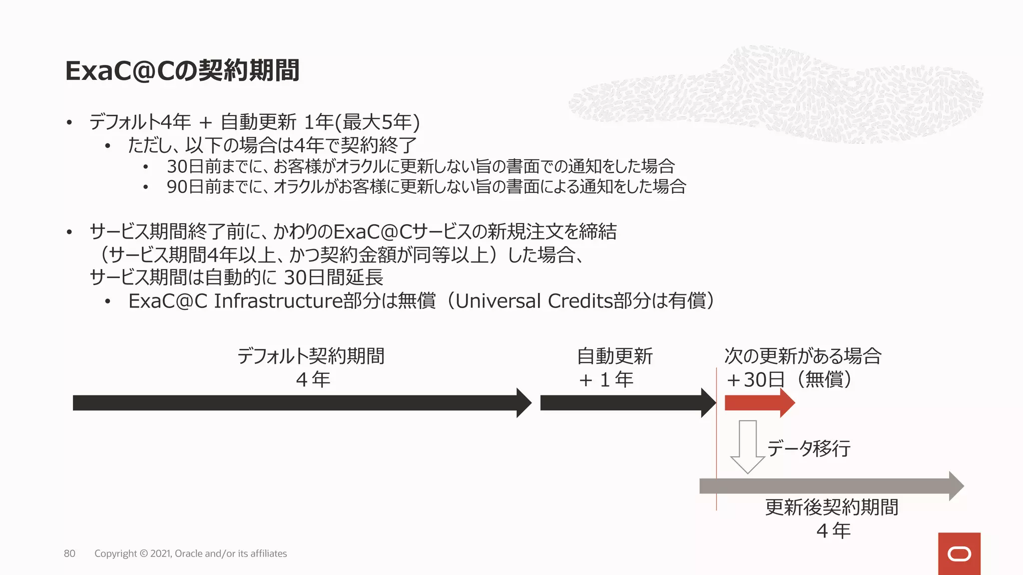 ExaC@Cの契約期間
Copyright © 2021, Oracle and/or its affiliates
80
⾃動更新
＋１年
デフォルト契約期間
４年
次の更新がある場合
＋30⽇（無償）
データ移⾏
• デフォルト4年 + ⾃動更新 1年(最⼤5年)
• ただし、以下の場合は4年で契約終了
• 30⽇前までに、お客様がオラクルに更新しない旨の書⾯での通知をした場合
• 90⽇前までに、オラクルがお客様に更新しない旨の書⾯による通知をした場合
• サービス期間終了前に、かわりのExaC@Cサービスの新規注⽂を締結
（サービス期間4年以上、かつ契約⾦額が同等以上）した場合、
サービス期間は⾃動的に 30⽇間延⻑
• ExaC@C Infrastructure部分は無償（Universal Credits部分は有償）
更新後契約期間
４年
 