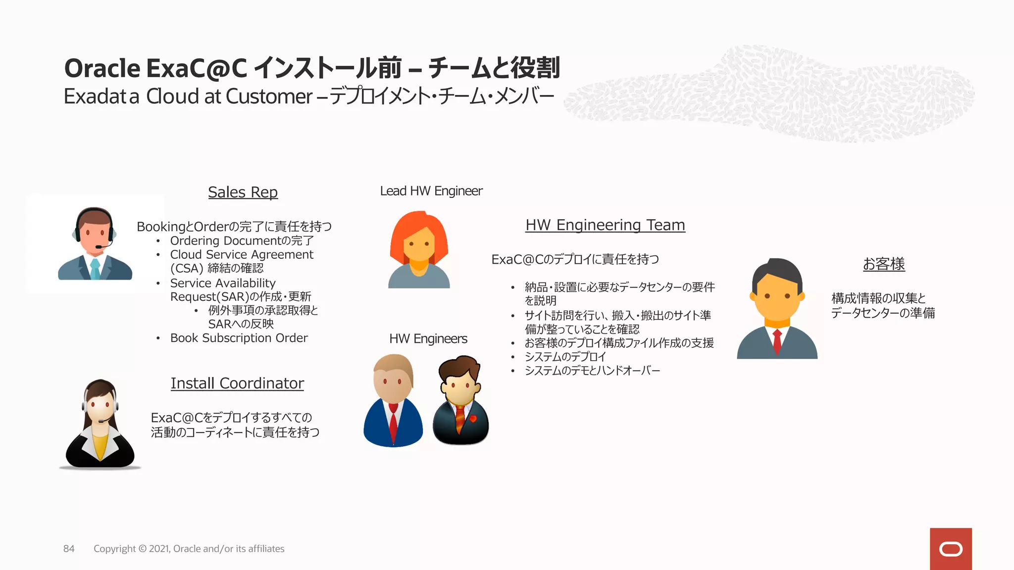 Exadata Cloud at Customer –デプロイメント・チーム・メンバー
Oracle ExaC@C インストール前 – チームと役割
Lead HW Engineer
HW Engineers
HW Engineering Team
ExaC@Cのデプロイに責任を持つ
• 納品・設置に必要なデータセンターの要件
を説明
• サイト訪問を⾏い、搬⼊・搬出のサイト準
備が整っていることを確認
• お客様のデプロイ構成ファイル作成の⽀援
• システムのデプロイ
• システムのデモとハンドオーバー
Install Coordinator
ExaC@Cをデプロイするすべての
活動のコーディネートに責任を持つ
Sales Rep
BookingとOrderの完了に責任を持つ
• Ordering Documentの完了
• Cloud Service Agreement
(CSA) 締結の確認
• Service Availability
Request(SAR)の作成・更新
• 例外事項の承認取得と
SARへの反映
• Book Subscription Order
お客様
構成情報の収集と
データセンターの準備
Copyright © 2021, Oracle and/or its affiliates
84
 