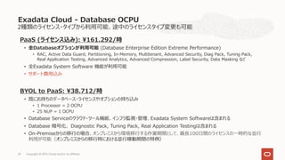 PaaS (ライセンス込み): ¥161.292/時
• 全Databaseオプションが利⽤可能 (Database Enterprise Edition Extreme Performance)
• RAC, Active Data Guard, Partitioning, In-Memory, Multitenant, Advanced Security, Diag Pack, Tuning Pack,
Real Application Testing, Advanced Analytics, Advanced Compression, Label Security, Data Masking など
• 全Exadata System Software 機能が利⽤可能
• サポート費⽤込み
BYOL to PaaS: ¥38.712/時
• 既にお持ちのデータベース・ライセンスやオプションの持ち込み
• 1 Processor = 2 OCPU
• 25 NUP = 1 OCPU
• Database Serviceのクラウド・ツール機能、インフラ監視・管理、Exadata System Softwareは含まれる
• Database 暗号化、 Diagnostic Pack, Tuning Pack, Real Application Testingは含まれる
• On-Premiseからの移⾏の場合、オンプレミスから環境移⾏する作業期間として、最⻑100⽇間のライセンスの⼀時的な並⾏
利⽤が可能（オンプレミスからの移⾏時における並⾏稼動期間の特例）
2種類のライセンス・タイプから利⽤可能、途中のライセンスタイプ変更も可能
Exadata Cloud - Database OCPU
20 Copyright © 2021, Oracle and/or its affiliates
 