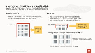 (4) Exadataテクノロジ︓Oracle DB課⾦の最適化
ExaC@Cのコストパフォーマンスが⾼い理由
Copyright © 2021, Oracle and/or its affiliates
26
Storage Server（ExaC@C Infrastructureに含まれる）
Oracle Databaseは DB Server上のCPUを使⽤し、
ライセンスはDB ServerのCPUに対して課⾦
DB Server
DB Server
DB処理の⼀部がストレージにオフロード
（Storage ServerのCPUが利⽤される）
• DB ServerとStorage Serverの組合せで構成
• DB処理がStorage Serverにオフロードされるので
DB Serverで使⽤するCPUコア数を削減できる
Exadata Cloud -
Database OCPU
課金対象
Oracle DB
ライセンス
対象
ExaC@C X9Mでは 1 Storage Serverあたり 48コア搭載
⼀般的なサーバー ExaC@C
 