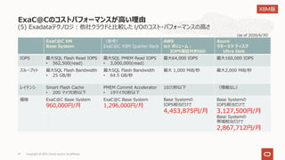 ExaC@Cのコストパフォーマンスが⾼い理由
Copyright © 2021, Oracle and/or its affiliates
27
ExaC@C XM
Base System
（参考）
ExaC@C X8M Quarter Rack
AWS
io1 ボリューム︓
IOPS保証付きSSD
Azure
マネージド ディスク
Ultra Disk
IOPS 最⼤SQL Flash Read IOPS
• 562,500(read)
最⼤SQL PMEM Read IOPS
• 3,000,000(read)
最⼤64,000 IOPS 最⼤160,000 IOPS
スループット 最⼤SQL Flash Bandwidth
• 25 GB/秒
最⼤SQL Flash Bandwidth
• 64.5 GB/秒
最⼤ 1,000 MiB/秒 最⼤2,000 MiB/秒
レイテンシ Smart Flash Cache
• 200 マイクロ秒以下
PMEM Commit Accelerator
• 19マイクロ秒以下
10ミリ秒以下 （情報なし）
価格 ExaC@C Base System
960,000円/⽉
ExaC@C Base System
1,296,000円/⽉
Base Systemの
IOPS相当だけで
4,453,875円/⽉
Base Systemの
IOPS相当だけで
3,127,500円/⽉
Base Systemの
帯域相当だけで
2,867,712円/⽉
(as of 2020/6/30）
(5) Exadataテクノロジ︓他社クラウドと⽐較した I/Oのコスト・パフォーマンスの⾼さ
X8M版
 