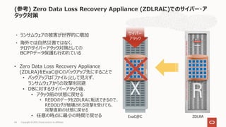 (参考) Zero Data Loss Recovery Appliance (ZDLRAに)でのサイバー・ア
タック対策
Copyright © 2021, Oracle and/or its affiliates
44
サイバー
アタック
ExaC@C ZDLRA
• ランサムウェアの被害が世界的に増加
• 海外では⾃然災害ではなく、
テロやサイバーアタック対策としての
BCPやデータ保護も⾏われている
• Zero Data Loss Recovery Appliance
(ZDLRA)をExaC@Cのバックアップ先にすることで
• バックアップは「ファイル」として⾒えず、
ランサムウェアからの攻撃を回避
• DBに対するサイバーアタック後、
• アタック前の状態に戻せる
• REDOのデータをZDLRAに転送できるので、
REDOログが破壊される攻撃を受けても、
攻撃直前の状態に戻せる
• 任意の時点に最⼩の時間で戻せる
 