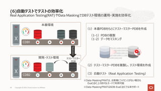 CDB1
CDB2
Replication
(6)⾃動テストでテストの効率化
Real Application Testing(RAT) やData MaskingでDBテスト環境の運⽤・実施を効率化
45 Copyright © 2021, Oracle and/or its affiliates
0100101100101010010
0100100100100100100
1001001000100101010
0100100100111001001
00100100100
（1）本番PDBをもとにテスト・マスターPDBを作成
（1-1）PDBの複製
（1-2）データをマスキング
（3）⾃動テスト（Real Application Testing）
本番環境
開発・テスト環境
（2）テスト・マスターPDBを複製し、テスト環境を作成
テスト・マスター
PDB
※Data MaskingやRATはADB-ExaC@Cでは未サポート
※Data MaskingやRATは、お客様にライセンスがない場合も
ExaC@C上のBYOLモードで利⽤可能
 