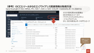 Gen2 ExaC@Cの ISO, HIPAA, PCI, SOC 1, SOC 2, SOC 3 のレポートはOCIのレポートに含まれる
（参考）OCIコンソールからのコンプライアンス関連情報の取得⽅法
Copyright © 2021, Oracle and/or its affiliates
49
クラウド契約済みのお客様は
OCIのWebコンソールで
「アイデンティティとセキュリティ」
→「コンプライアンス」
から、OCIの該当レポートをダウンロード
参照したいドキュ
メントを選択し、
「ダウンロード」
 
