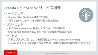 Copyright © 2019, Oracle and/or its affiliates. All rights reserved. |
Exadata Cloud Service: サービス概要
• ハードウェア
– Quarter / Half / Full Rack 構成から選択
– 利用するCPUリソースを1時間単位で設定可能
• ソフトウェア
– 全ての Oracle Database 機能とオプションが利用可能
– BYOL to PaaS を選択することも可能 (CPU費用が低減される)
• サービス
– 月額サブスクリプションで利用可能 (Universal Credits Monthly Flex)
– Exadata のインフラ層はオラクルが管理、お客様はDB層の管理に注力できる
11
 