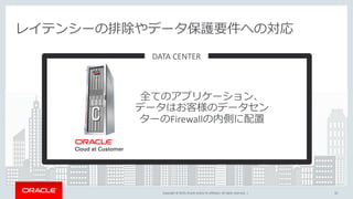 Copyright © 2019, Oracle and/or its affiliates. All rights reserved. |
レイテンシーの排除やデータ保護要件への対応
32
全てのアプリケーション、
データはお客様のデータセン
ターのFirewallの内側に配置
DATA CENTER
 