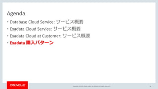 Copyright © 2019, Oracle and/or its affiliates. All rights reserved. |
Agenda
• Database Cloud Service: サービス概要
• Exadata Cloud Service: サービス概要
• Exadata Cloud at Customer: サービス概要
• Exadata 購入パターン
38
 