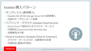 Copyright © 2019, Oracle and/or its affiliates. All rights reserved. |
Exadata 購入パターン
• オンプレミス (通常購入)
– Exadata HW, DB SW, Storage Server SW を通常購入
– 任意のデータセンターに設置
• パブリック・クラウド (Exadata Cloud Service)
– Oracle Cloud で提供されるクラウド・サービス
– 月額料金 (Universal Credits Monthly Flex)
– 初期費用は不要
• Cloud at Customer (Exadata Cloud at Customer)
– クラウド・サービスだが、設置場所は任意
– 月額料金 (最低4年契約)
40
 