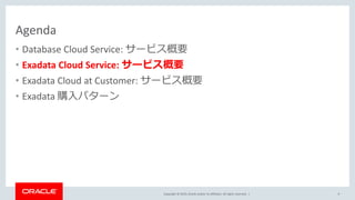 Copyright © 2019, Oracle and/or its affiliates. All rights reserved. |
Agenda
• Database Cloud Service: サービス概要
• Exadata Cloud Service: サービス概要
• Exadata Cloud at Customer: サービス概要
• Exadata 購入パターン
9
 
