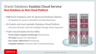 Copyright © 2015, Oracle and/or its affiliates. All rights reserved. |
Oracle Database Exadata Cloud Service
• Full Oracle Database with all advanced Database Options
– #1 database for mission critical OLTP and Data Warehouse
• On fastest and most available Database Cloud Platform
– Scale-Out Compute, Scale-Out Intelligent Storage, Elastic Expansion
• Public Cloud Exadata Service Adds:
– Oracle Experts Deploy and Manage Infrastructure
– No Capex Pay-per Use Subscription
– Fast, Elastic, Web Driven Provisioning
– Complete Isolation of tenants with no overprovisioning
Best Database on Best Cloud Platform
FINANCE
SALES
CALL
CENTER
HR
DW
SUPPLY
CHAIN
16
 