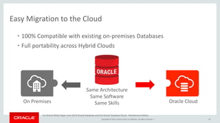Oracle Database Exadata Cloud Service Conference | PPTX