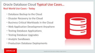 Copyright © 2015, Oracle and/or its affiliates. All rights reserved. |
Oracle Database Cloud Typical Use Cases…
• Database Backup to the Cloud
• Disaster Recovery to the Cloud
• Business Critical Workloads in the Cloud
• Web Application Development Anywhere
• Testing Database Applications
• Testing Database Upgrades
• Analytic Sandboxes
• Production Database Deployments
Real World Use Cases - Today
 