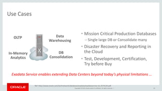 Copyright © 2015, Oracle and/or its affiliates. All rights reserved. |
Use Cases
• Mission Critical Production Databases
– Single large DB or Consolidate many
• Disaster Recovery and Reporting in
the Cloud
• Test, Development, Certification,
Try before Buy
OLTP Data
Warehousing
In-Memory
Analytics
DB
Consolidation
Exadata Service enables extending Data Centers beyond today’s physical limitations …
20
Ref: http://www.oracle.com/technetwork/database/exadata/exadataservice-ds-2574134.pdf
 