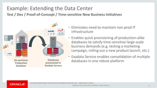 Copyright © 2015, Oracle and/or its affiliates. All rights reserved. |
Example: Extending the Data Center
• Eliminates need to maintain non-prod IT
infrastructure
• Enables quick provisioning of production-alike
databases to satisfy time-sensitive large-scale
business demands (e.g. testing a marketing
campaign, rolling out a new product launch, etc.)
• Exadata Service enables consolidation of multiple
databases in one robust platform
Test / Dev / Proof-of-Concept / Time-sensitive New Business Initiatives
On-premises
Production
Database
Databases
provisioned in
Exadata Service
21
An Oracle White Paper June 2014 Oracle Database Cloud Service – Multitenant Edition
 