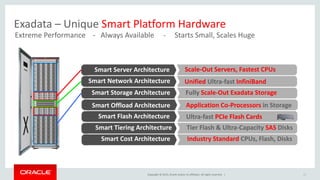 Oracle Database Exadata Cloud Service Conference | PPTX