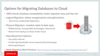 Copyright © 2015, Oracle and/or its affiliates. All rights reserved. |
Options for Migrating Databases to Cloud
• 100% Oracle Database compatibility makes migration easy and low risk
• Logical Migration: allows reorganization and optimization
– Data Pump, GoldenGate Replication
• Physical Migration: simplest, byte-to-byte copy
– RMAN backup, Transportable technologies, Data Guard
– Restore from backup on Oracle Public Cloud
• Data Movement Options:
– Use public internet
– Private high bandwidth virtual network (Cloud Exchange)
– Bulk Import/Export
• MAA Migration Best Practices “Best Practices for Migrating to Exadata Database Machine”
32
 