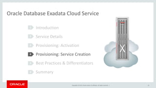 Copyright © 2015, Oracle and/or its affiliates. All rights reserved. |
Oracle Database Exadata Cloud Service
Introduction
Service Details
Provisioning: Activation
Provisioning: Service Creation
Best Practices & Differentiators
Summary
1
2
3
4
5
43
6
 