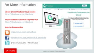 Copyright © 2015, Oracle and/or its affiliates. All rights reserved. |
For More Information
About Oracle Database Cloud Service
https://cloud.oracle.com/database
Oracle Database Cloud 30-Day Free Trial
https://cloud.oracle.com/database
@OracleCloudZone #OracleCloud
www.facebook.com/OracleCloudComputing
https://blogs.oracle.com/dbaas
Join the Conversation
 