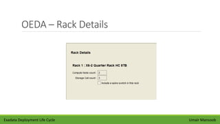OEDA – Rack Details
Umair MansoobExadata Deployment Life Cycle
 