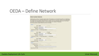 OEDA – Define Network
Umair MansoobExadata Deployment Life Cycle
 
